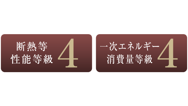 断熱等性能等級「4」・一次エネルギー消費量等級「4」取得