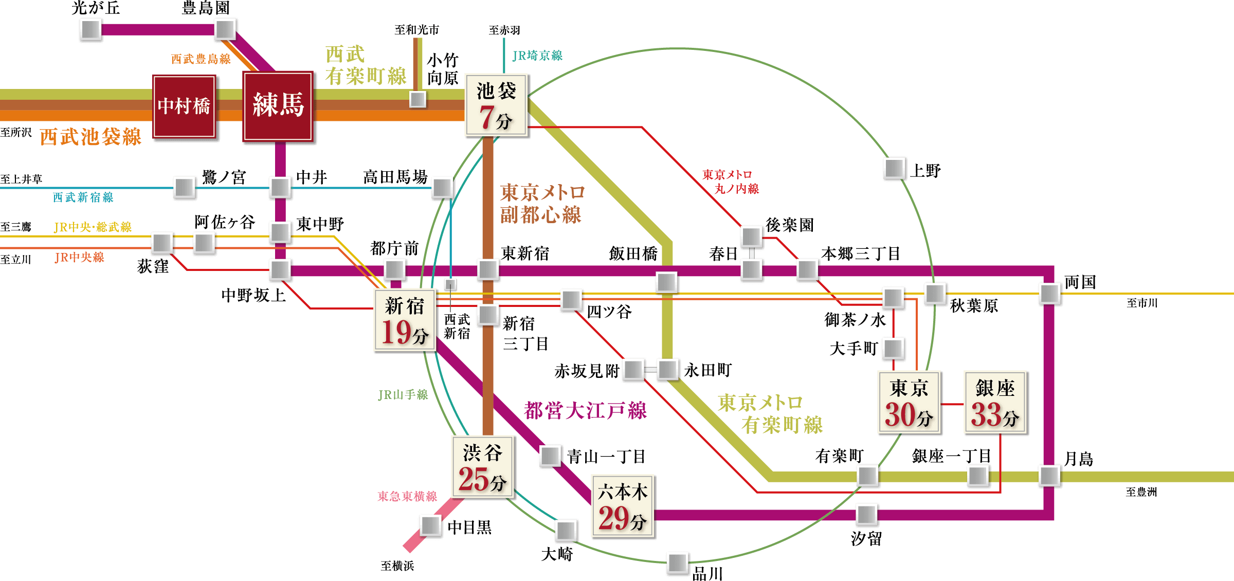 電車路線図