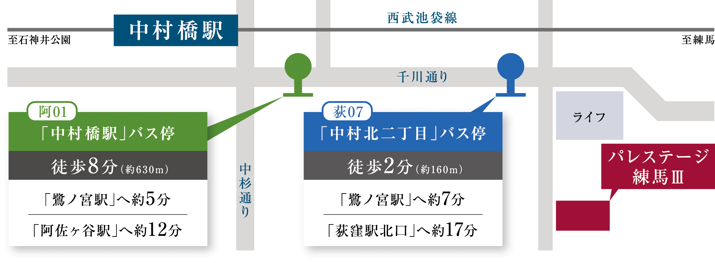 バス路線図