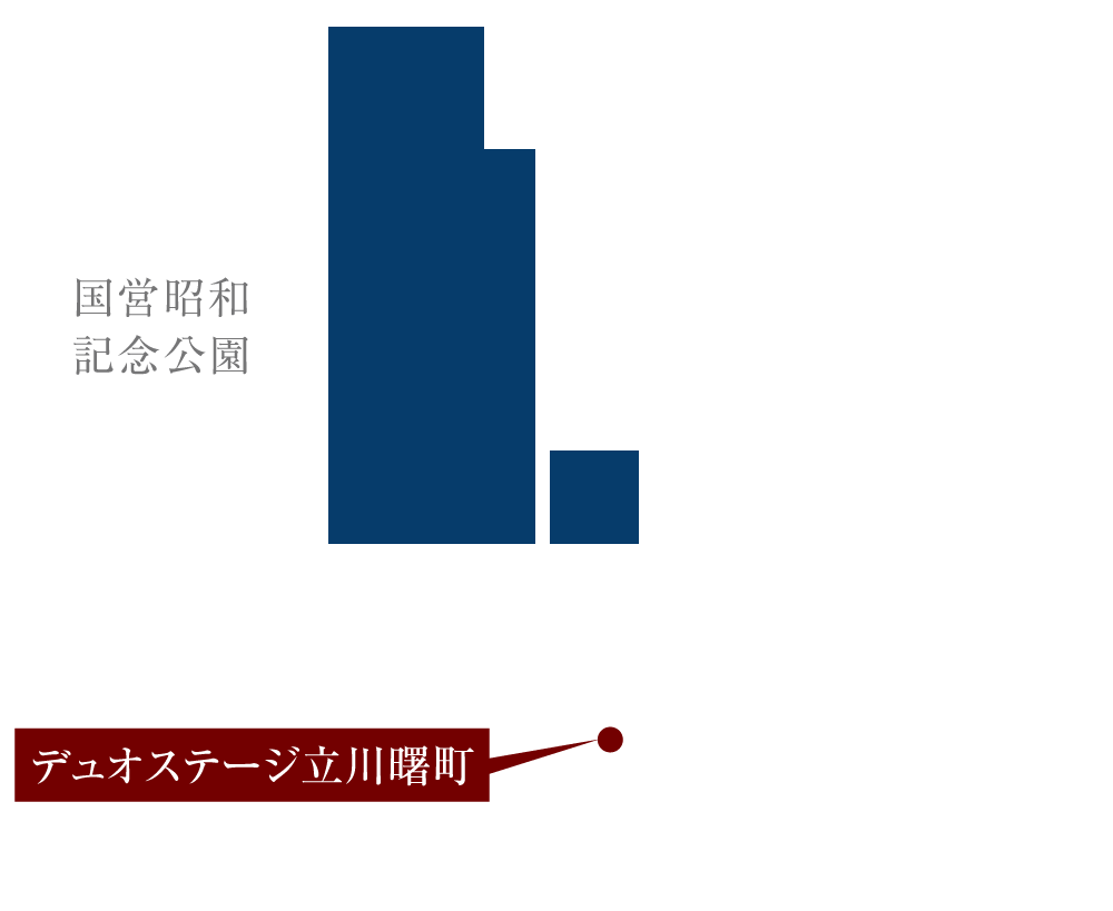 立川広域防災基地に立地する各施設エリアマップ