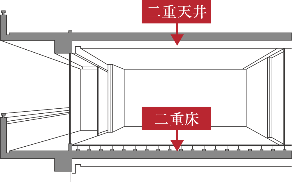 二重床・二重天井概念図