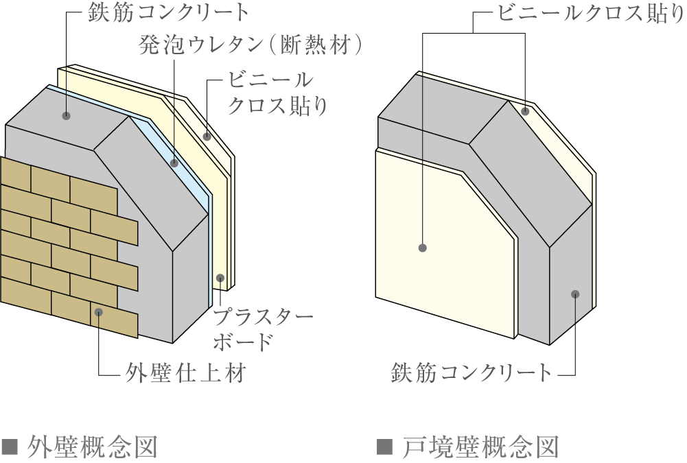 壁構造イメージ図001