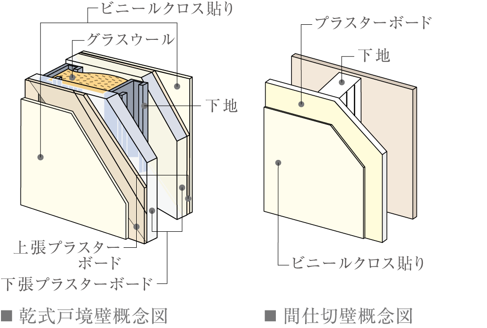 壁構造イメージ図002